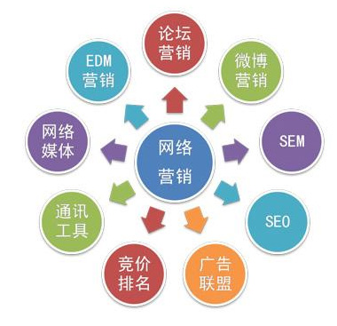&#20048;&#21160;&#23448;&#26041;&#31471;&#32593;&#39029;&#29256;&#45;&#20048;&#21160;&#40;&#20013;&#22269;&#41;